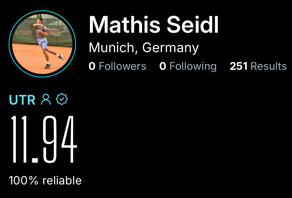 Universal Tennis Rating profile for Mathis Seidl showing a UTR of 11.94 at 100% reliability