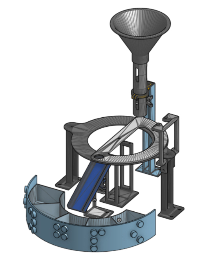 Skittles color sorter device photo