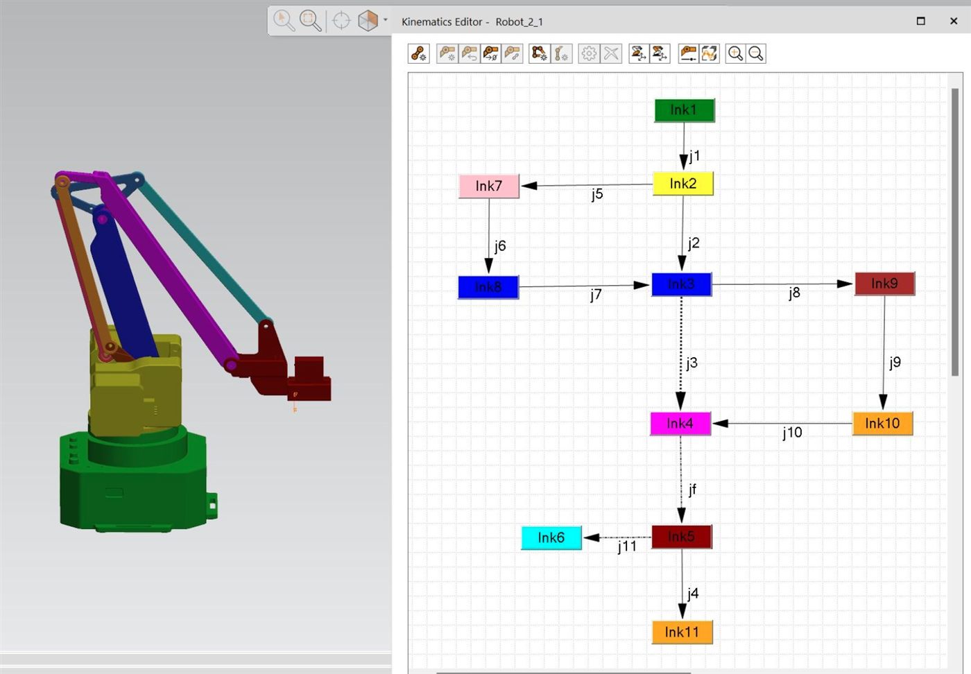 Robot kinematics definition in Process Simulate
