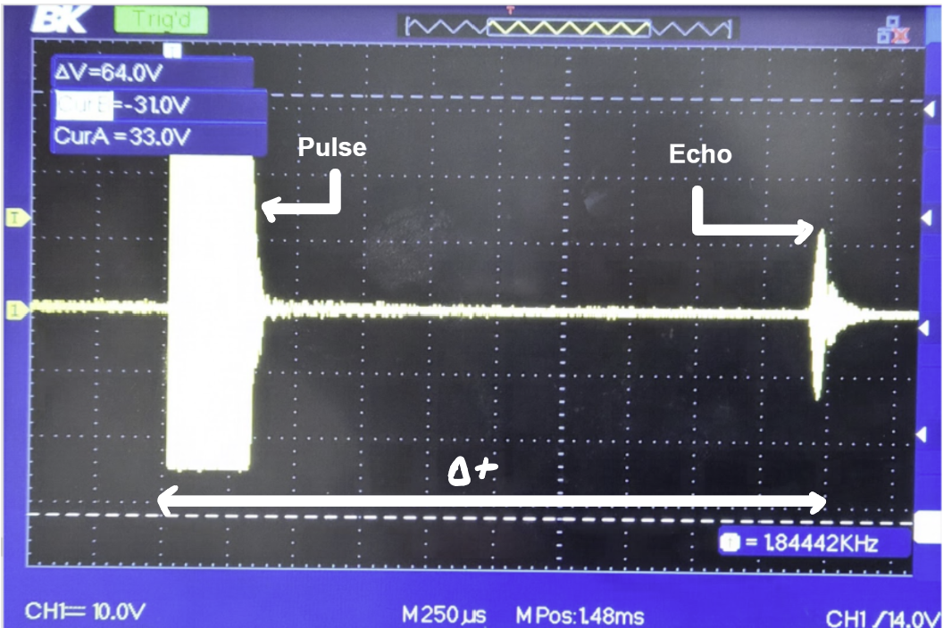 Oscilloscope trace showing the transmit pulse and the delayed echo